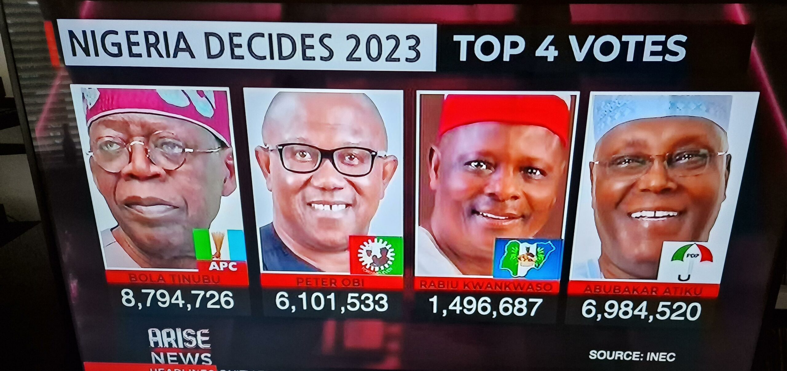 Nigeria presidential election 2023 results The Sierra Leone Telegraph